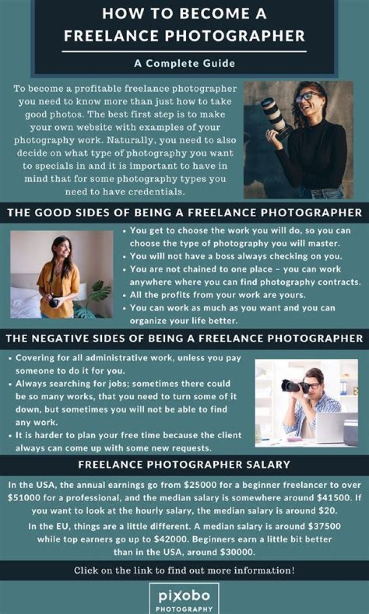 What does a freelance photographer need?
