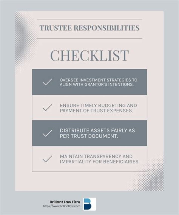 What does a successor trustee do after death?