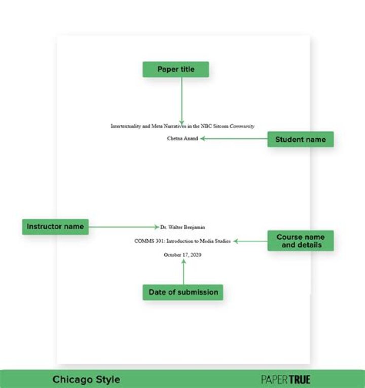 What does a title page look like in Chicago style?