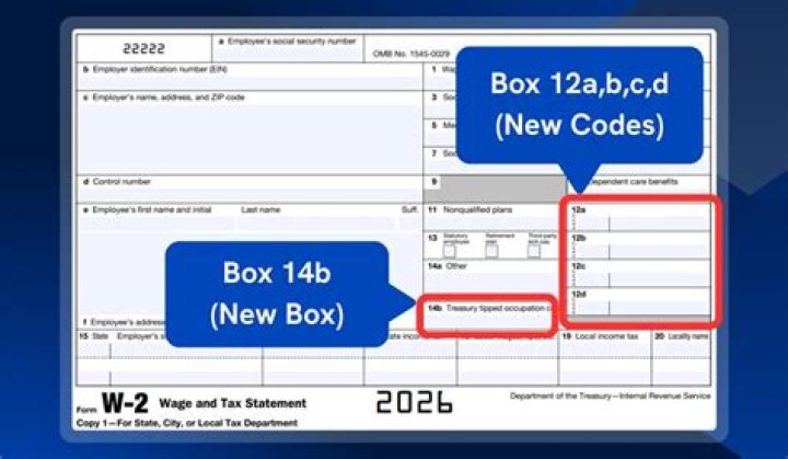 What does Box 14 mean on a w2?