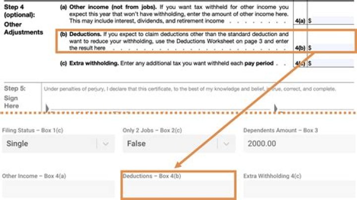 What does extra withholding mean?