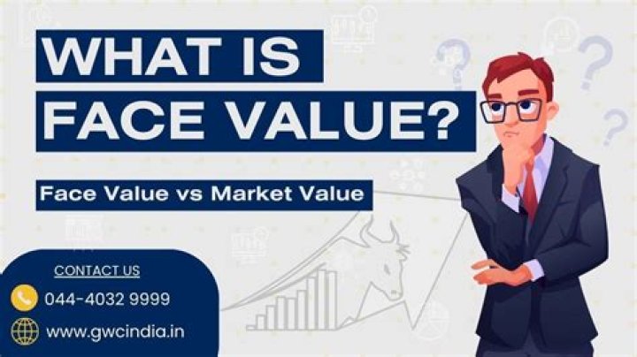 What does face value or maturity date mean?