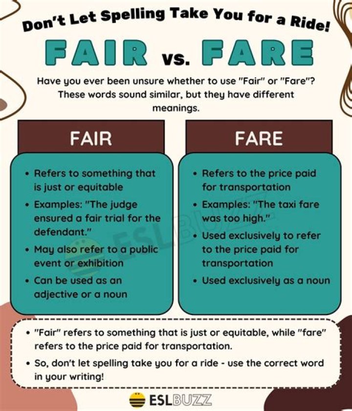 What does fair mean in terms of taxes?