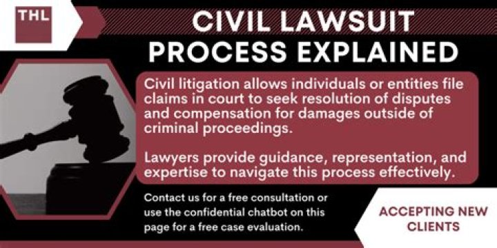 What does filed a lawsuit against mean?