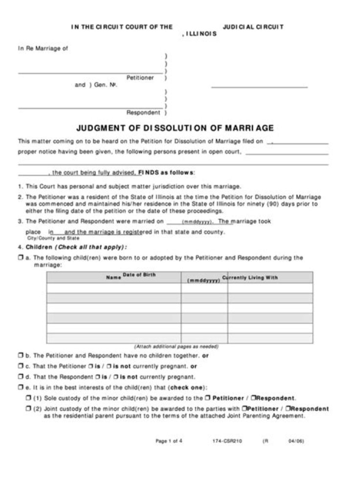 What does final judgment of dissolution of marriage mean?