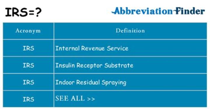 What does IRS mean by virtual currency?
