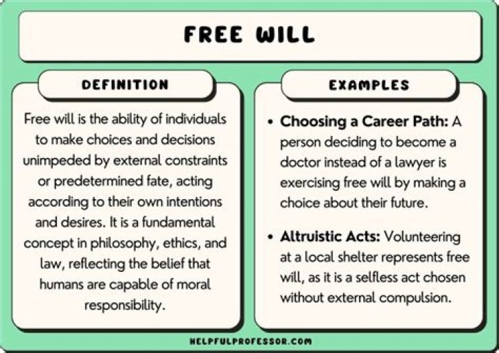 What does it mean to answer questions out of free will?