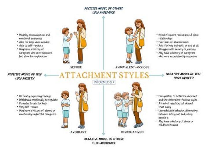 What does it mean to be entitled to an exemption?