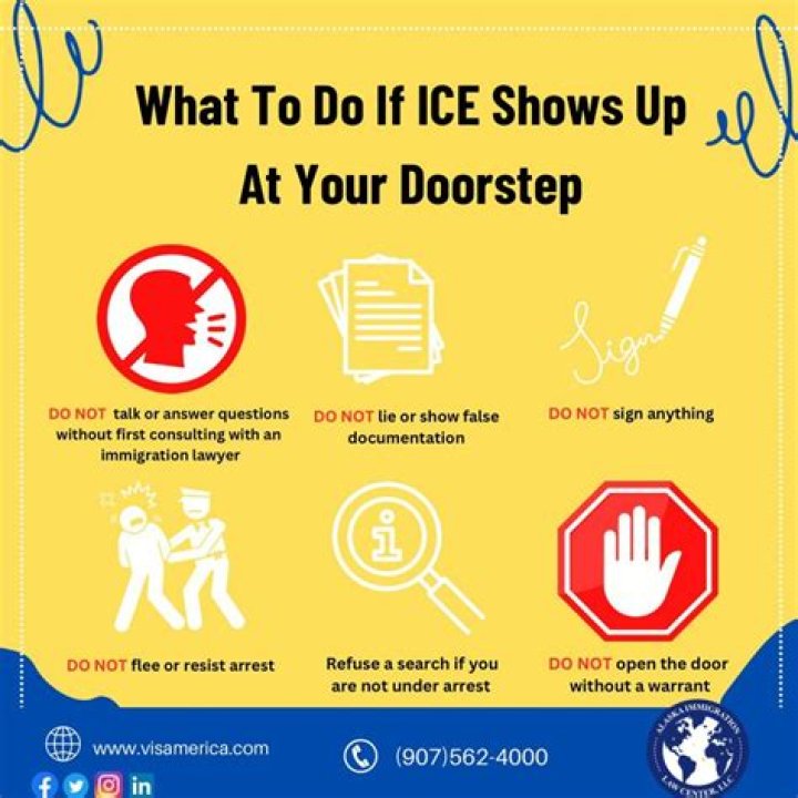 What does it mean when an IRS agent comes to your door?