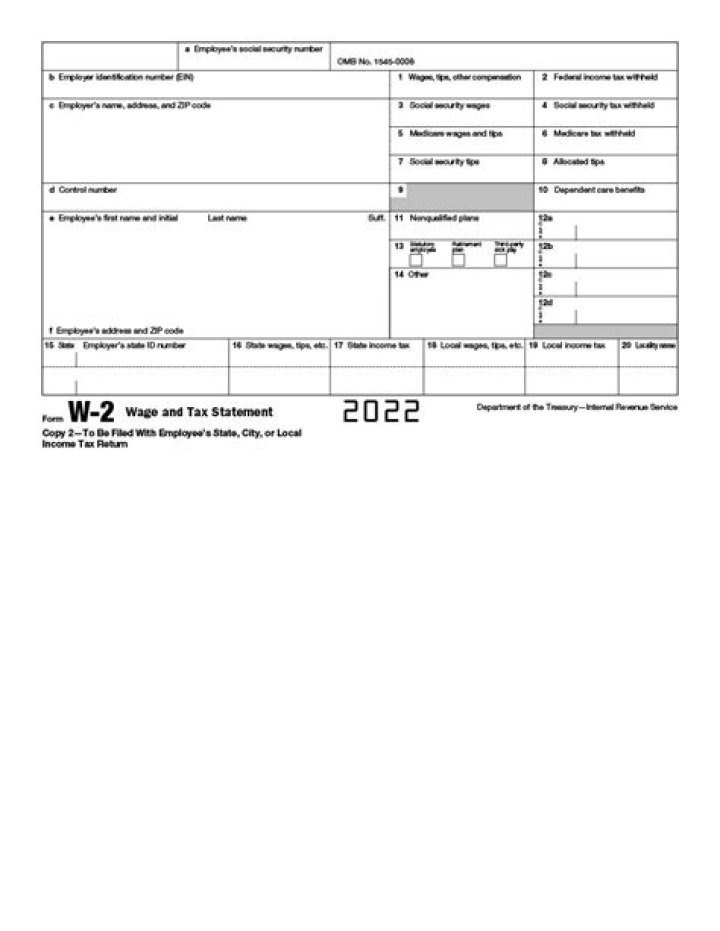 What does it mean when box 2 on W-2 is blank?