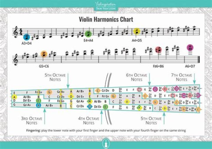 What does it mean when the seller holds the note?