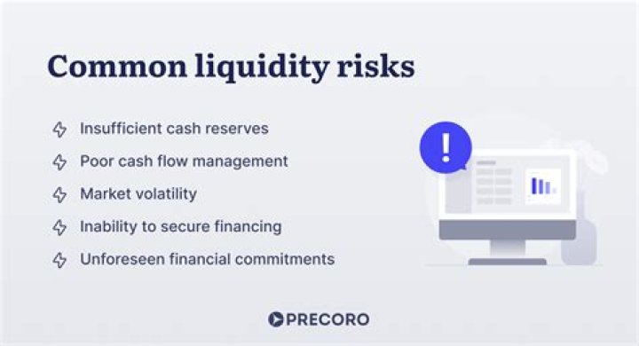 What does no liquidity problems mean?