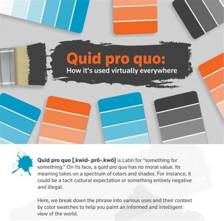 What does no quid pro quo mean?