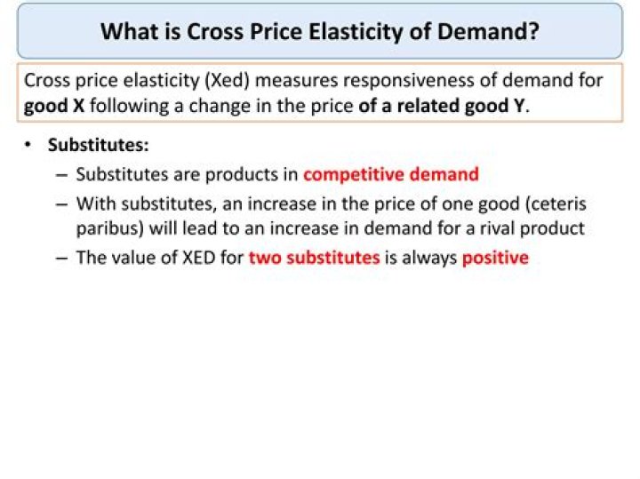 What does positive cross price elasticity of demand mean?