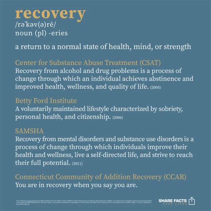 What does recovery period mean?