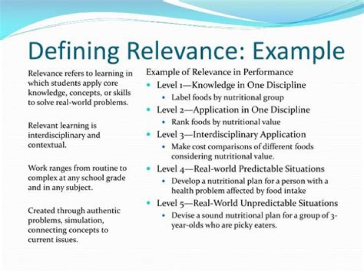 What does relevance mean in education?