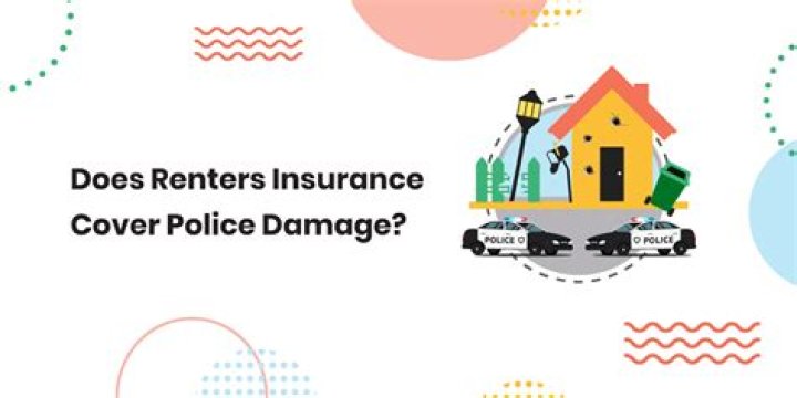 What does renters insurance cover after a fire?