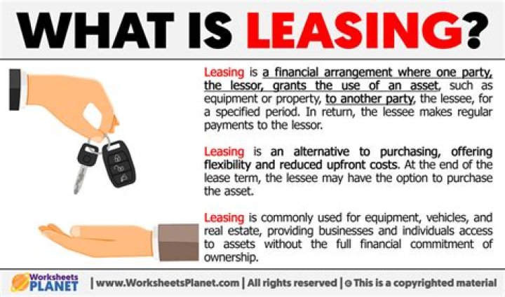 What does Second Chance leasing mean?