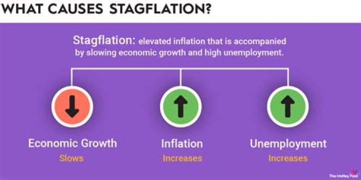 What does stagflation cause?