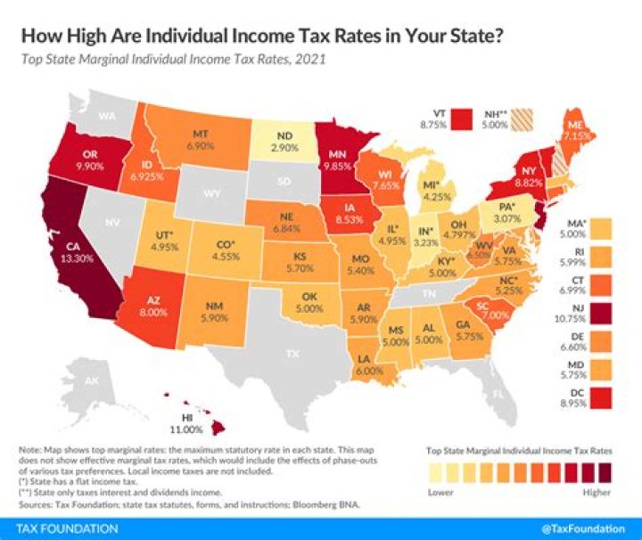 What does state income tax withheld mean?