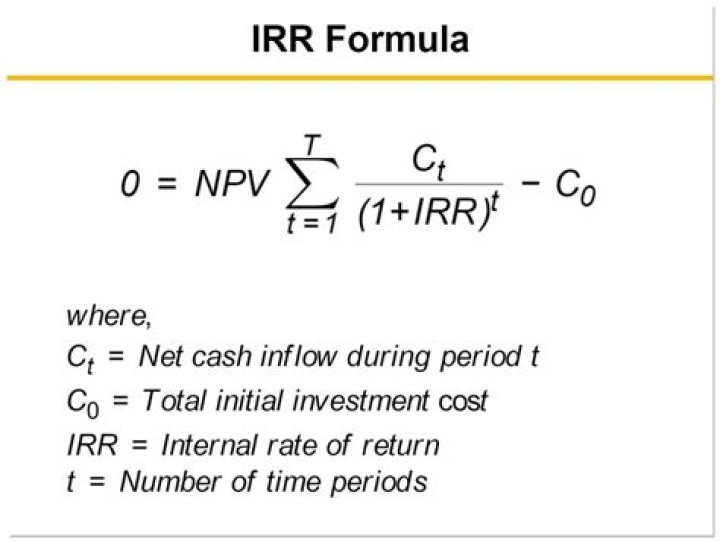 What does the internal rate of return IRR represent?