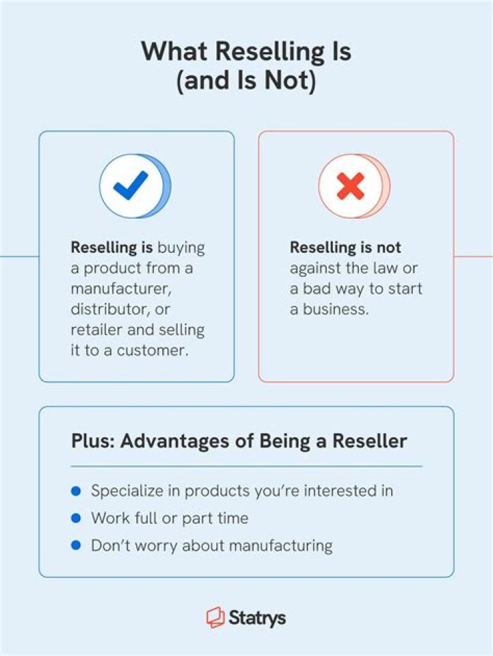 What does the reseller do?