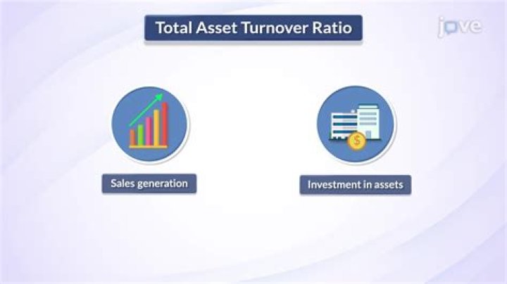 What does total asset turnover ratio tell you?