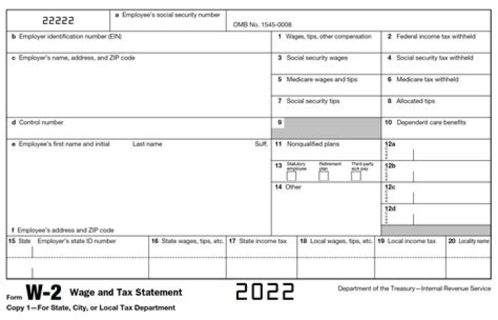What does working on W-2 mean?