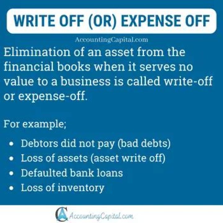 What does write-off the balance mean?