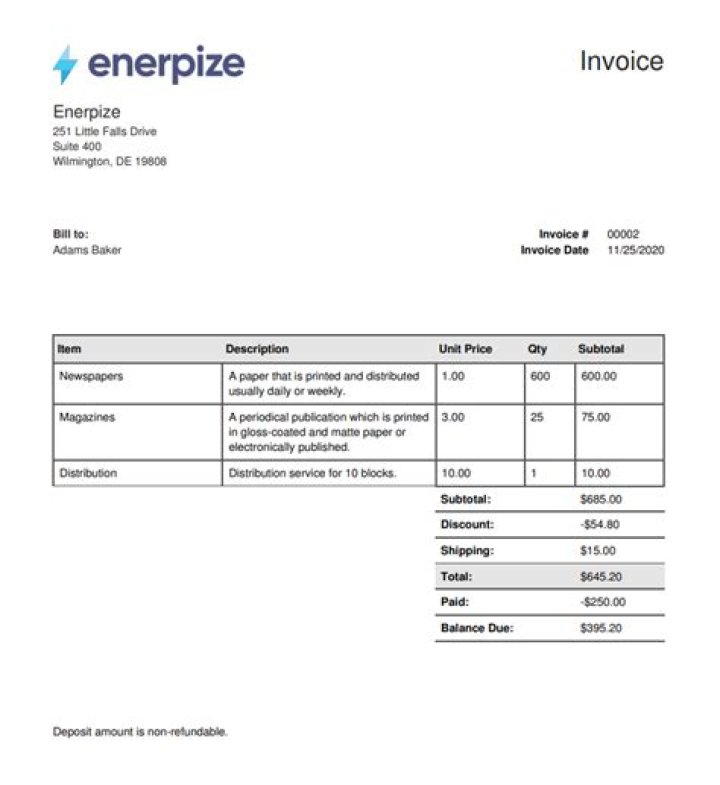 What exactly is an invoice?