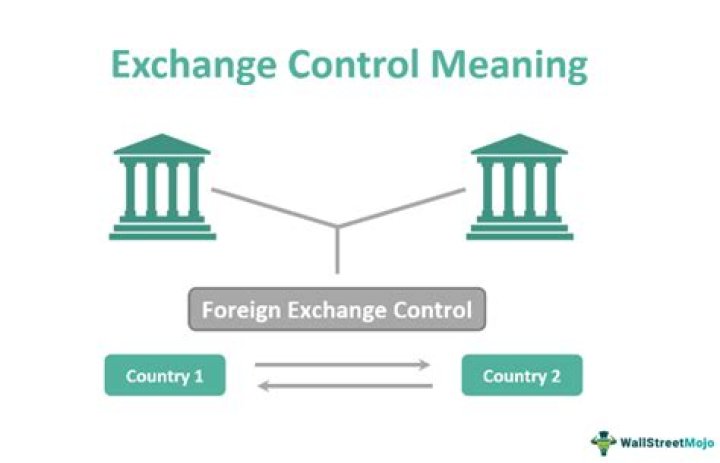 What exchange means?