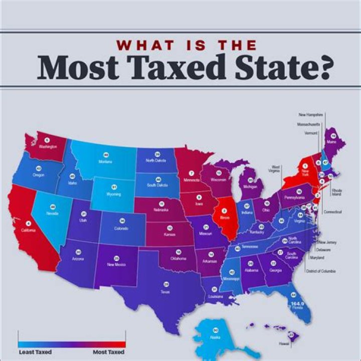 What gets taxed with sales tax in Ohio?