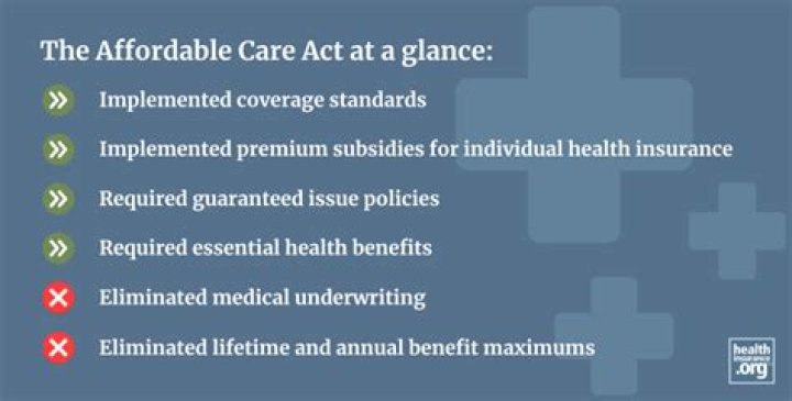 What happened to the Affordable Care Act in 2017?