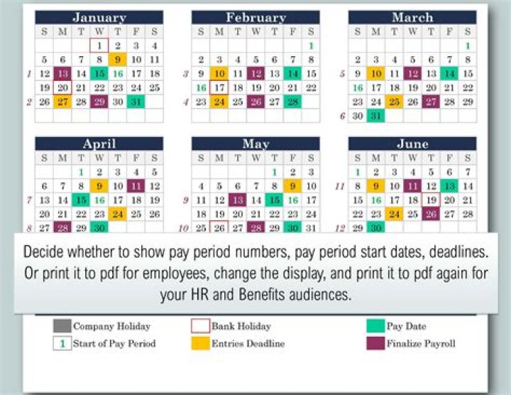 What happens if a company missed payroll?