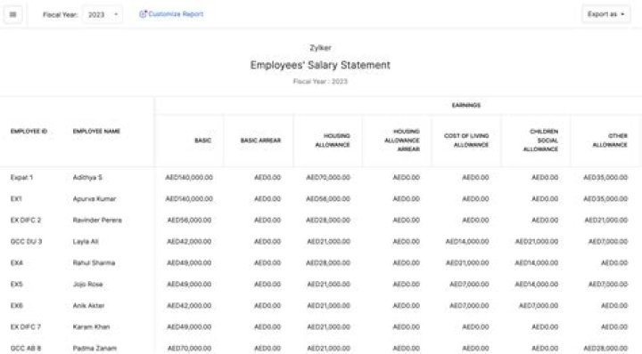 What happens if a company pays you after you quit?