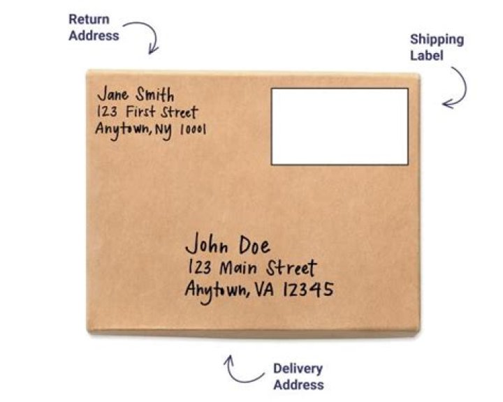 What happens if I put the wrong street address on a package?