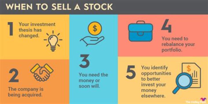 What happens if I sell stock before split?