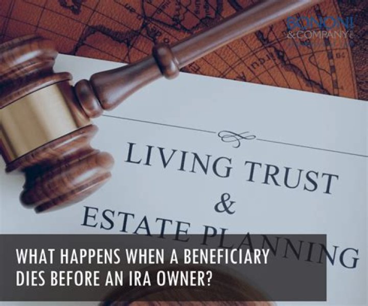 What happens if Ira is named as beneficiary after death?