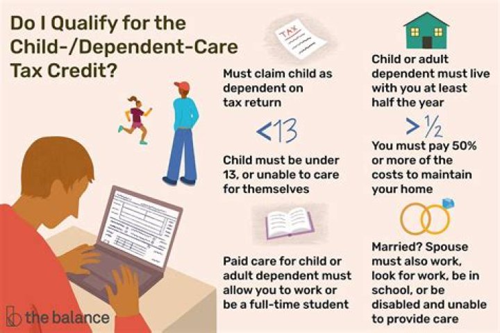 What happens if my ex and I claim a dependent?