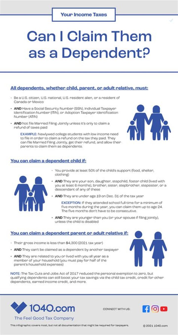 What happens if my parents claim me as a dependent?