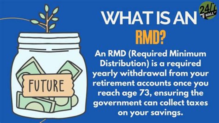 What happens if RMD is not taken in year of death?