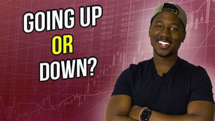 What happens if stock goes down 100%?