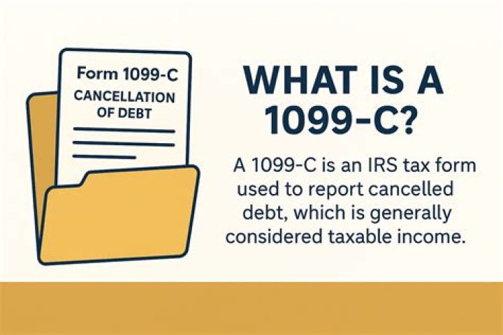 What happens if you dont receive a 1099-C cancellation of debt form?