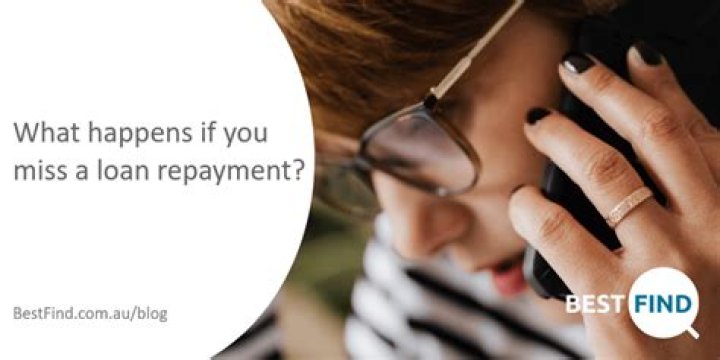 What happens if you miss a monthly loan payment?