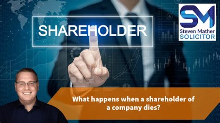 What happens to corporation when shareholder dies?