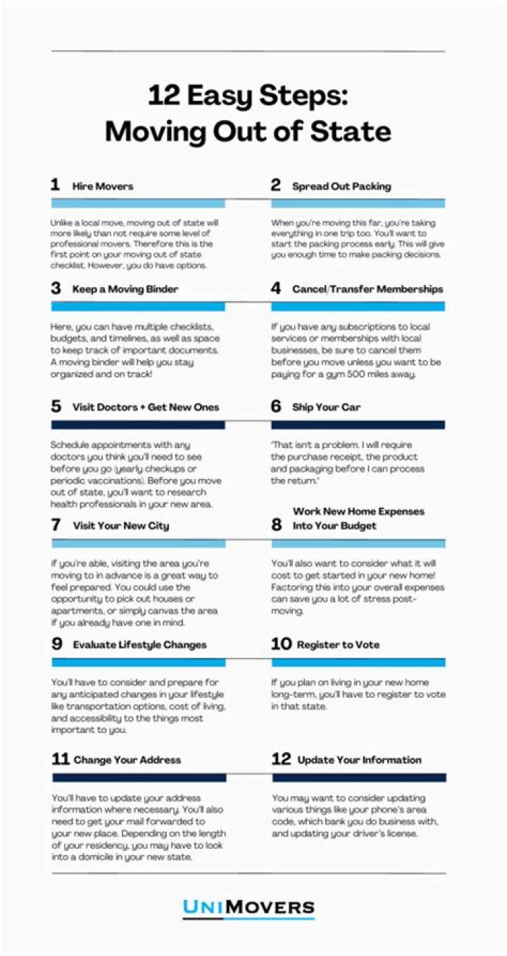What happens to my CalPERS if I move to another state?