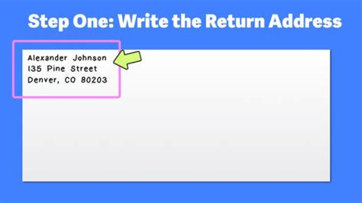 What happens to my return once i e-file?
