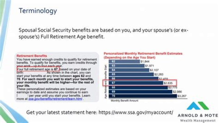 What happens to my Social Security benefit if I keep working?