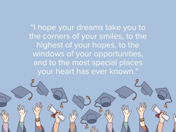 What happens to my student account when I graduate?