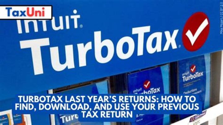 What happens to my tax return when I send it to TurboTax?